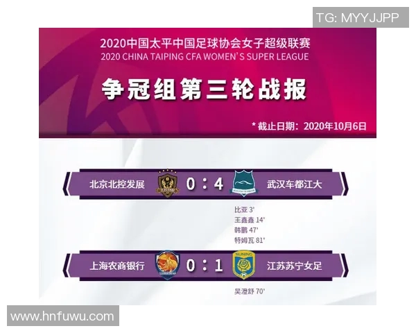 武汉车都江大对阵北京队的精彩赛事回顾与分析