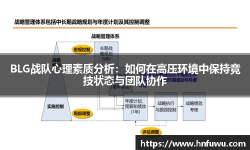BLG战队心理素质分析：如何在高压环境中保持竞技状态与团队协作