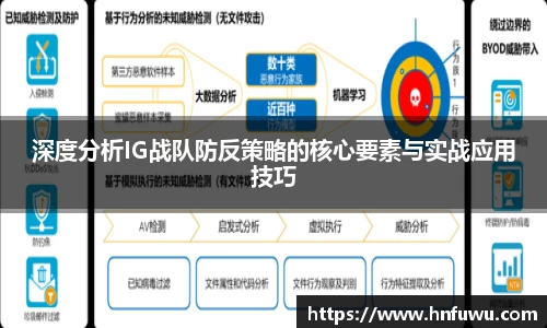 深度分析IG战队防反策略的核心要素与实战应用技巧