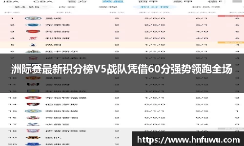NG体育下载
