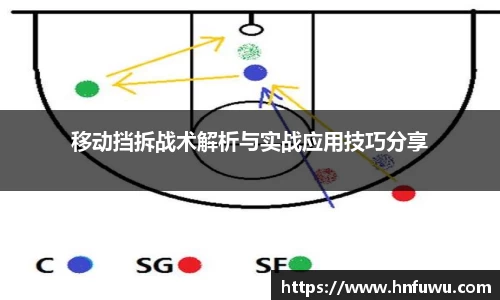 移动挡拆战术解析与实战应用技巧分享